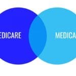 Medicare and Medicaid