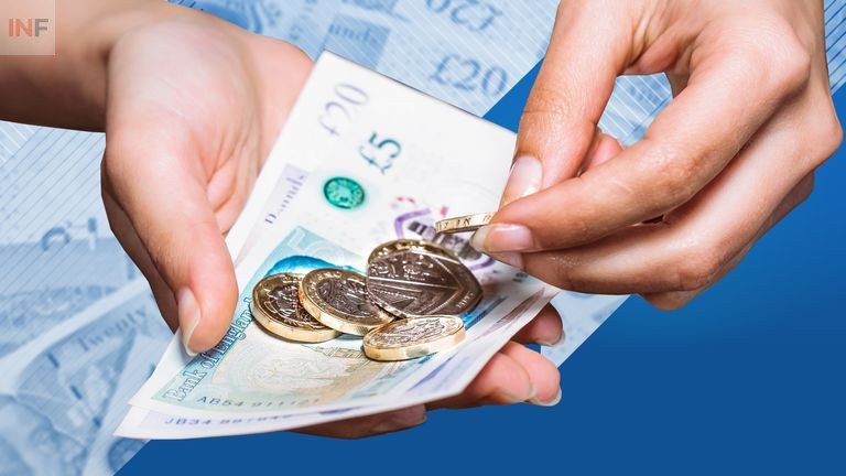 UK Benefits Payment