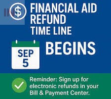 FAFSA Aid Refunds